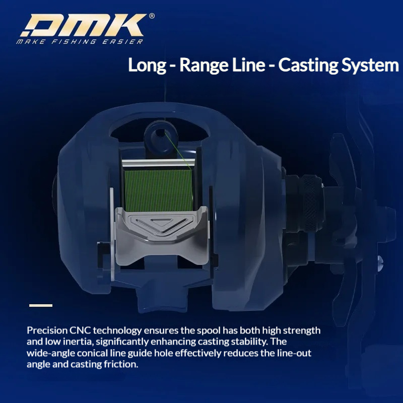 Dmk Baitcasting Reel Miiec Sma - đánh giá và giá Trolling Reel