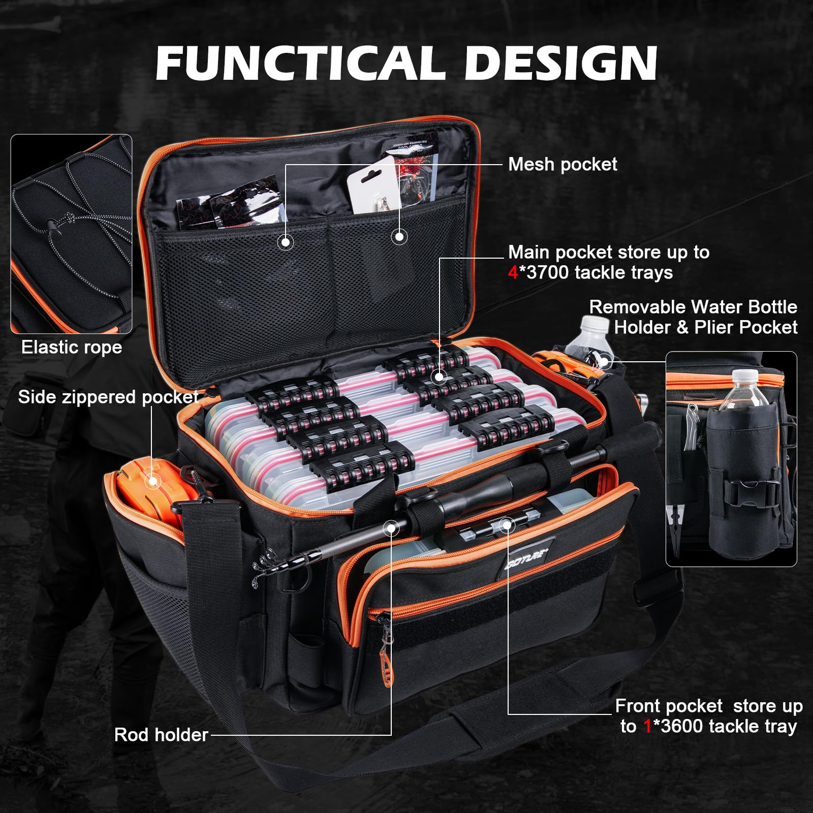 Goture Portable Travel Fishing - đánh giá và giá Reel Bag