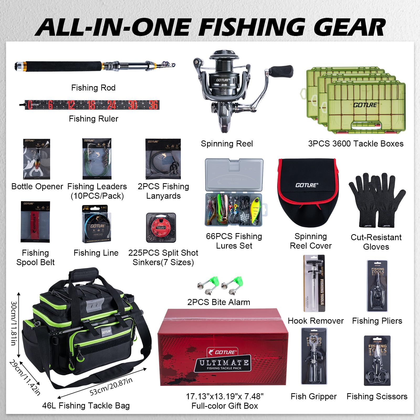 Goture Portable Travel Fishing - đánh giá và giá Reel Bag