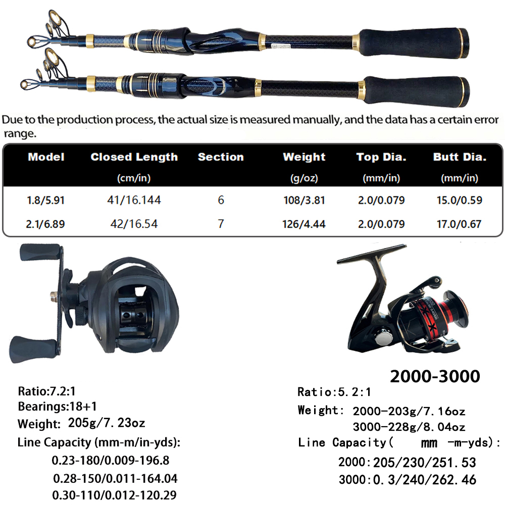 Telescopic Baitcasting Fishing - đánh giá và giá Spincast Reel