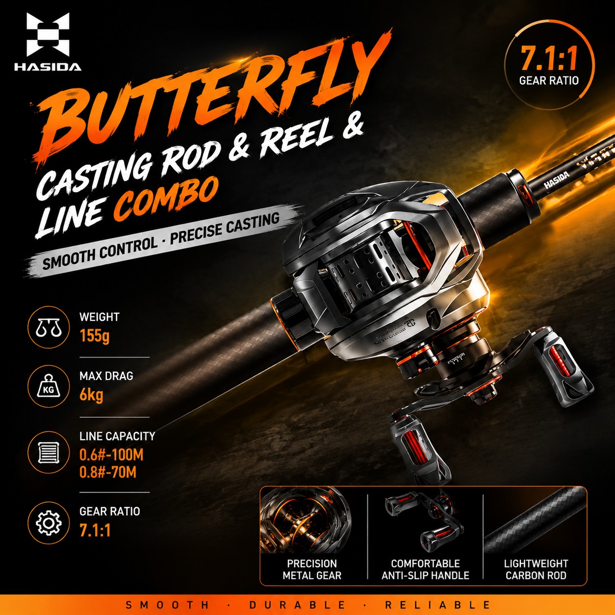 HASIDA BFS Carbon Fiber Fishin - đánh giá và giá Spincast Reel
